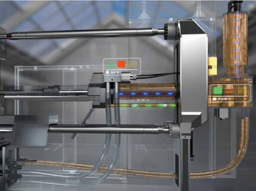 Yi-Cast 高速壓射系統