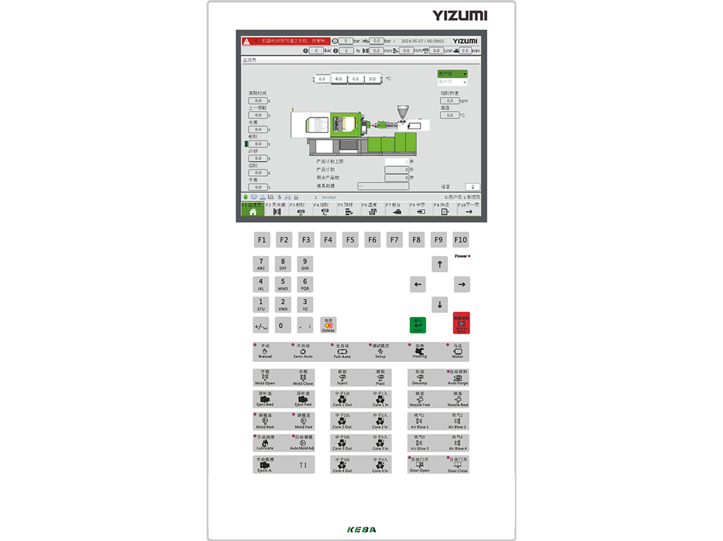 全系列標配KEBA電腦