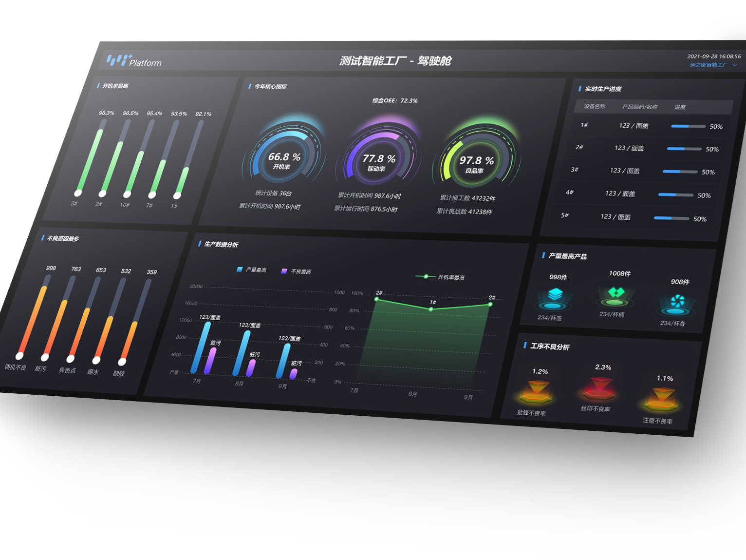 Yi+智能制造平臺